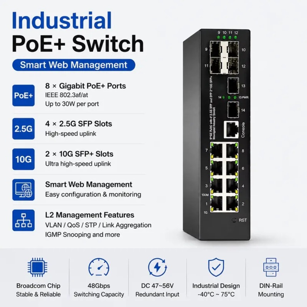 Industrial-grade 10G managed P - Sfp+ 10G Managed Switch 8 Port 评论和价格